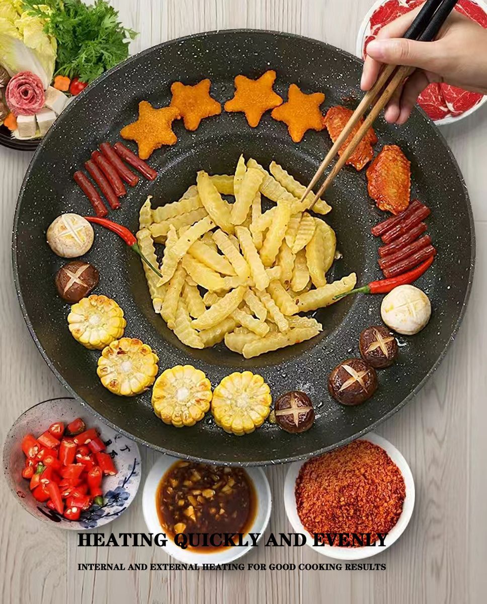 Multi Purpose Frypan